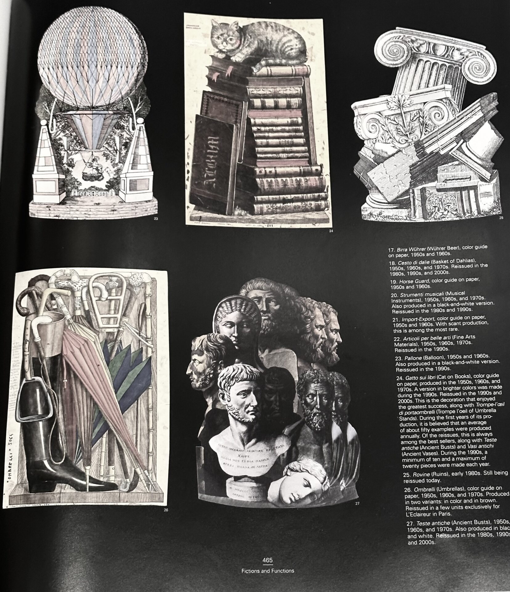 Piero Fornasetti - Image 6